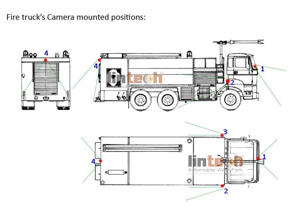 Fire-truck-camera-installation-positions