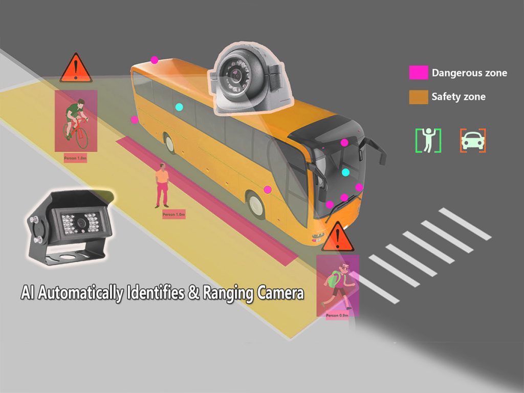 AI Rear view backup Camera for School bus