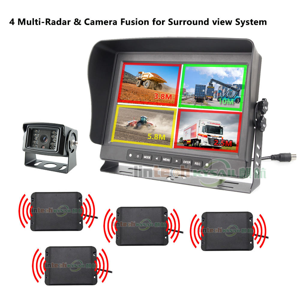 4 Multi-Radar Camera Fusion for Surround view System